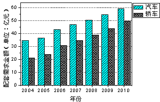 20130417150815875.gif 20130417150815875.gif